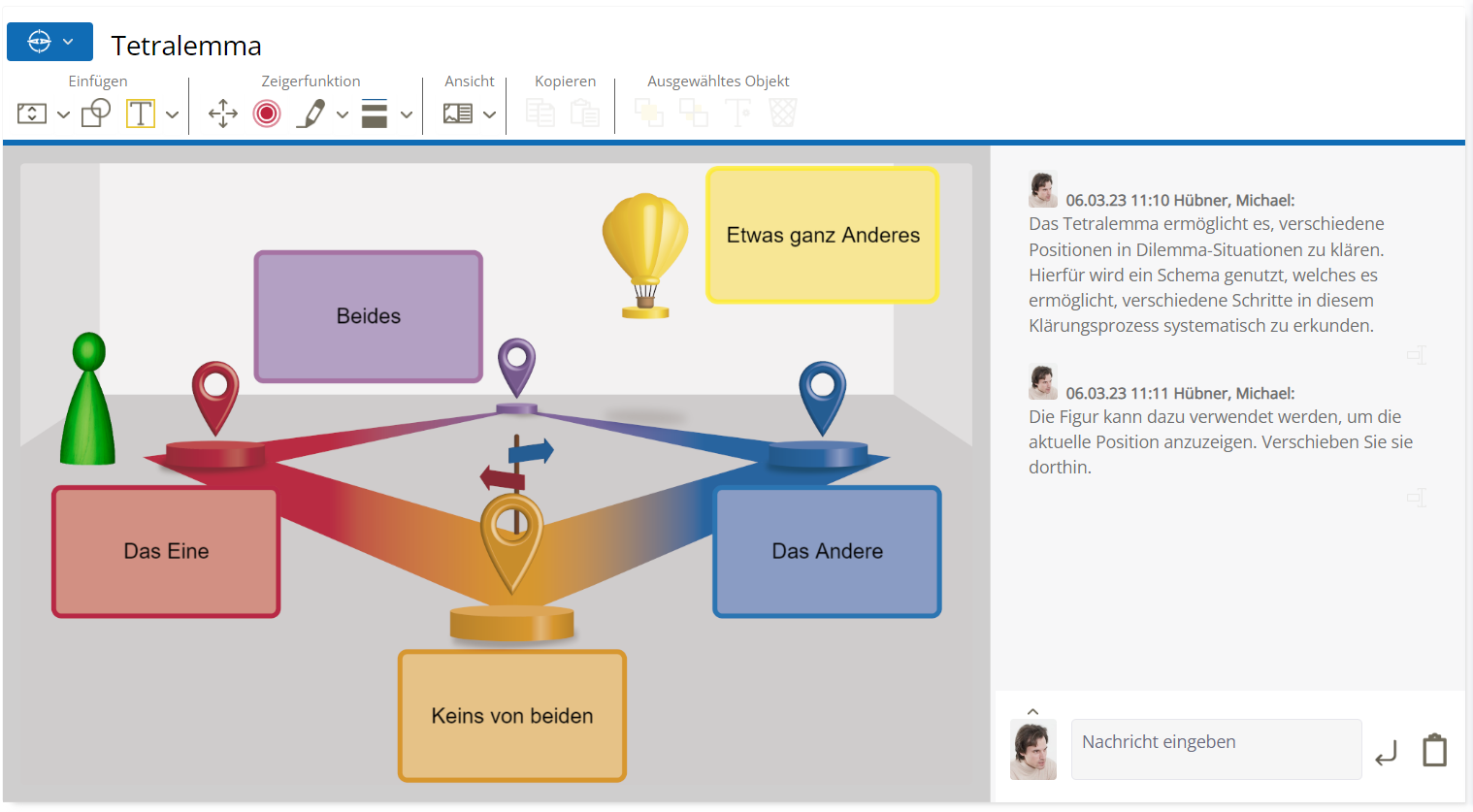 Format Business Coaching - CAI GmbH