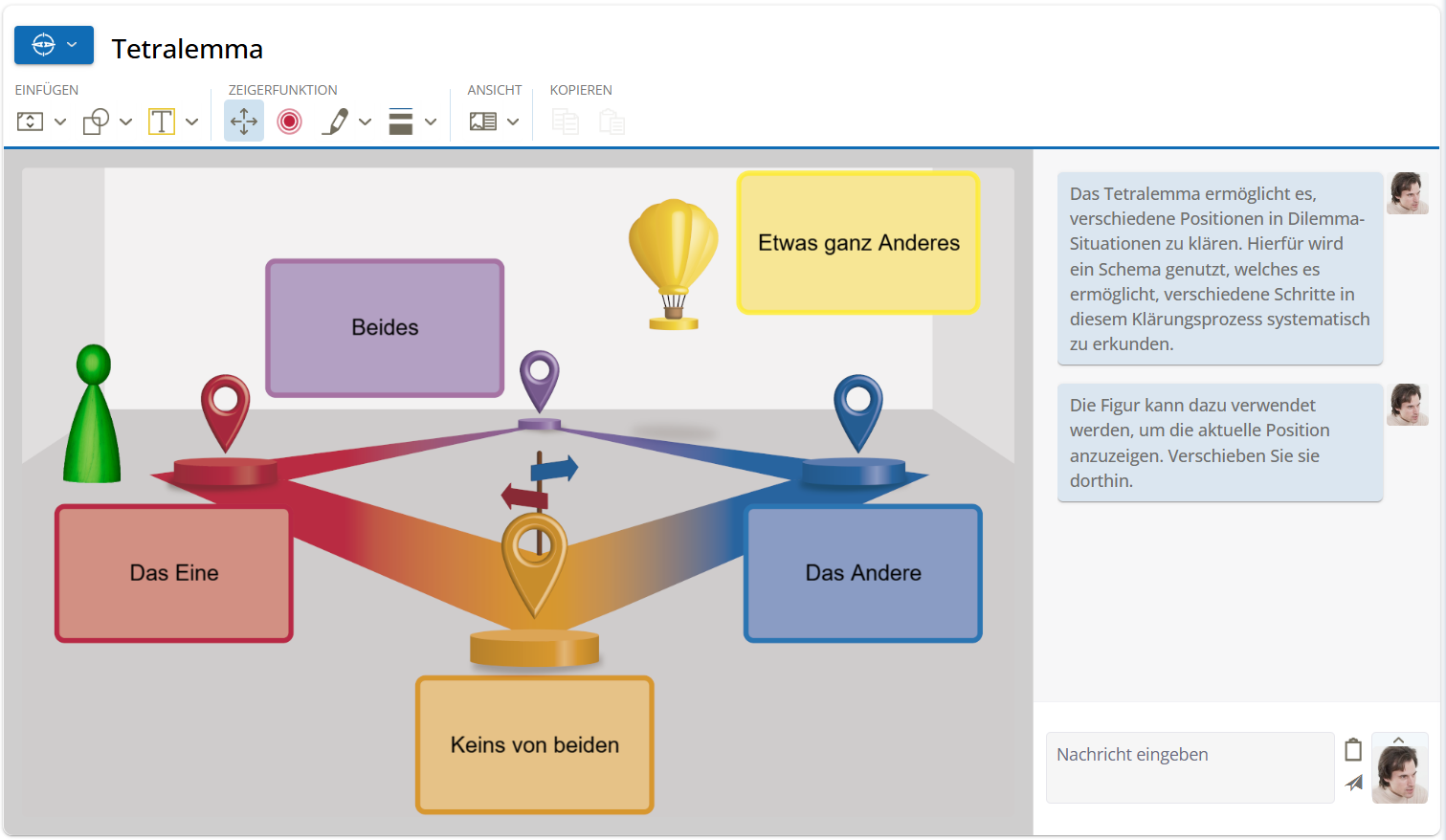 CAI World Tool Tetralemma
