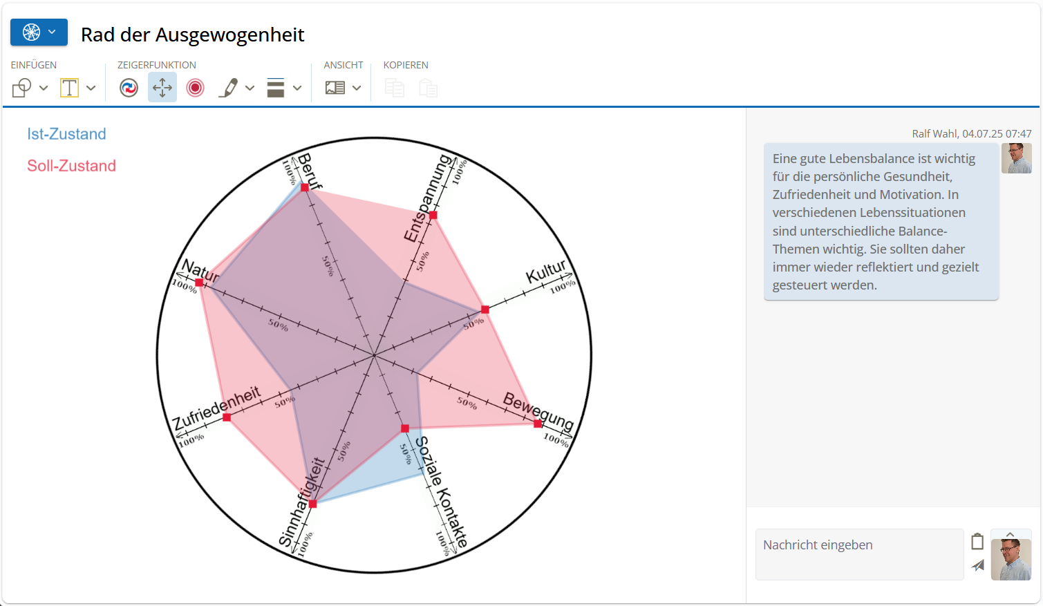 CAI World Tool Rad der Ausgewogenheit