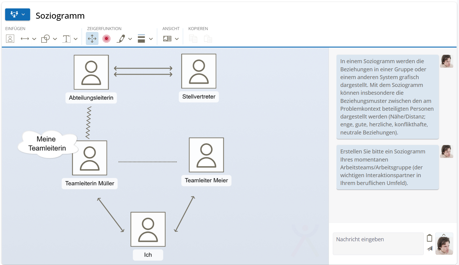 CAI World Tool Soziogramm